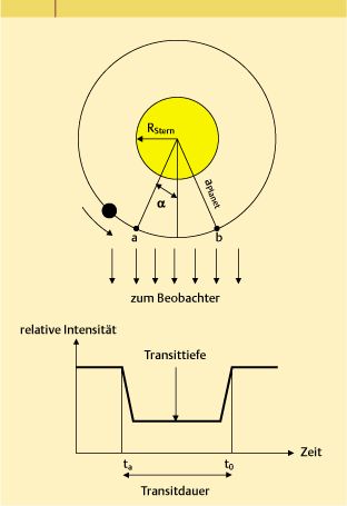 ch8-fig.4.jpg