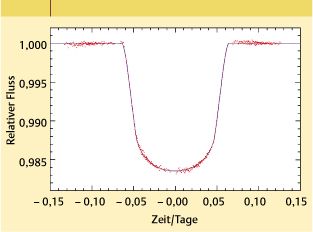 ch8-fig.5.jpg