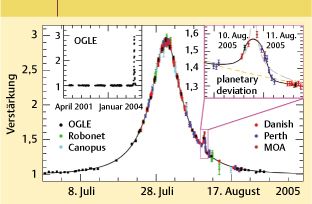 ch8-fig.11.jpg