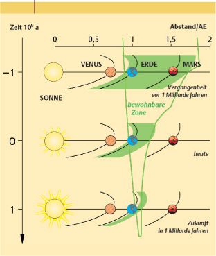 ch9-fig.4.jpg