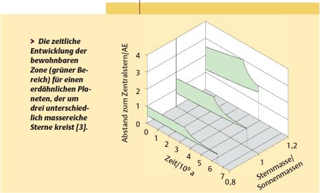 ch9-fig.5.jpg