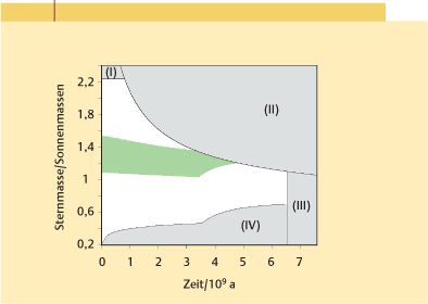 ch9-fig.6.jpg