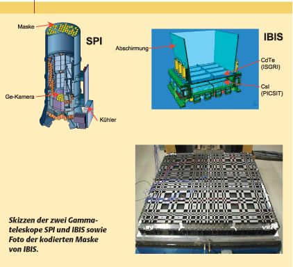 ch14-fig.3.jpg