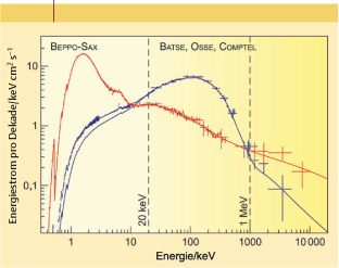 ch14-fig.7.jpg