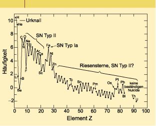 ch15-fig.2.jpg