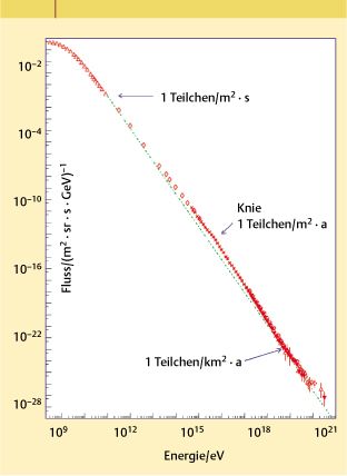 ch16-fig.1.jpg