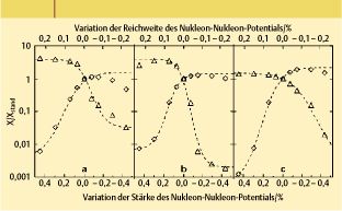 ch22-fig.7.jpg