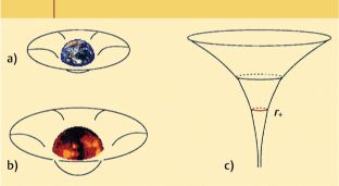 ch25-fig.1.jpg