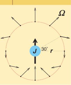 ch27-fig.2.jpg