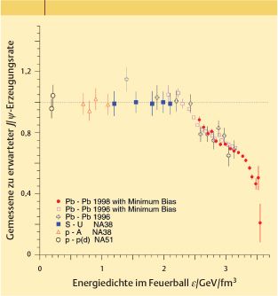 ch29-fig.1.jpg