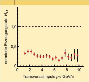 ch29-fig.1.jpg