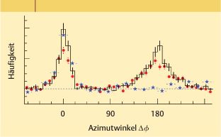 ch29-fig.6.jpg