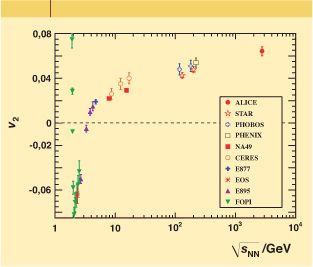 ch29-fig.1.jpg