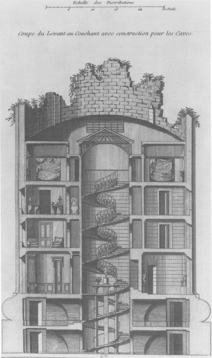 Plate III ‘La colonne détruite’ in Le Désert de Retz: partial section indicating the distribution of the floors. Cliché Bibliothèque Nationale de France, Paris.