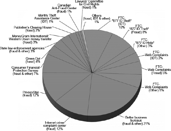 10688_010_fig_005.jpg