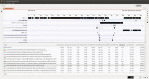 Traceview Results for Maps V2 Map Creation