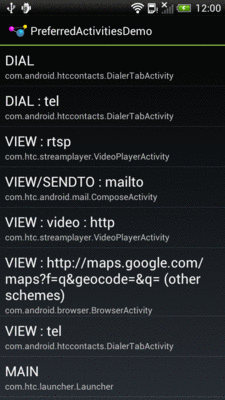 Preferred Activities on a Stock HTC One S