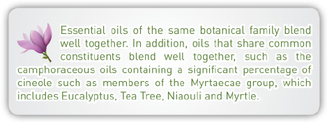 essential oils of the same botanical.tif