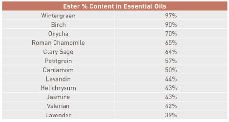 table - ester.tif