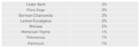 table - monoterpene4.tif