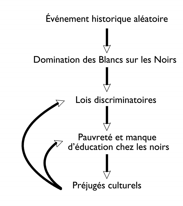S_chance historical event.tif