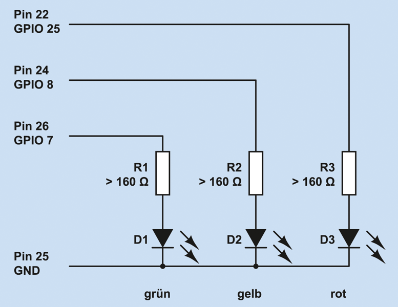 LED-Anzeige der CPU-Temperatur