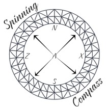 Spinning Compass Publishing