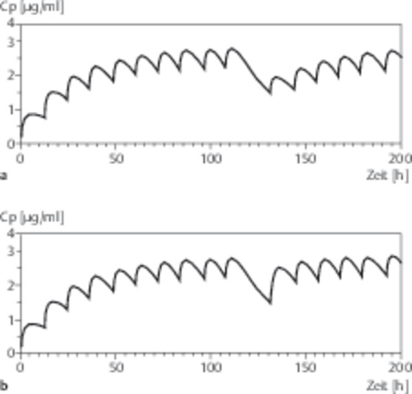 167800105_015_003tableau.eps