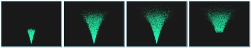 Creating a particle fountain