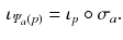 $$\begin{aligned} \iota _{\varPsi _a(p)}=\iota _p\circ \sigma _a . \end{aligned}$$