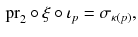 $$\begin{aligned} {{\mathrm{pr}}}_2\circ \xi \circ \iota _p = \sigma _{\kappa (p)} , \end{aligned}$$