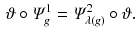 $$\begin{aligned} \vartheta \circ \varPsi ^1_g = \varPsi ^2_{\lambda (g)} \circ \vartheta . \end{aligned}$$