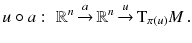 $$ u \circ a : \, \, \mathbb {R}^n\mathop {\rightarrow }\limits ^{a} \mathbb {R}^n\mathop {\rightarrow }\limits ^{u}\mathrm{T}_{\pi (u)} M \,. $$