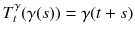 $$T^\gamma _t (\gamma (s) ) = \gamma (t+s) $$