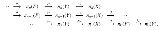 $$\begin{aligned}{}\begin{array}[b]{rcccccccccc} \cdots &{} \mathop {\longrightarrow }\limits ^{\partial } &{} \pi _n(F) &{} \mathop {\longrightarrow }\limits ^{j_*} &{} \pi _n(Y) &{} \mathop {\longrightarrow }\limits ^{\pi _*} &{} \pi _n(X) \\ &{} \mathop {\longrightarrow }\limits ^{\partial } &{} \pi _{n-1}(F) &{} \mathop {\longrightarrow }\limits ^{j_*} &{} \pi _{n-1}(Y) &{} \mathop {\longrightarrow }\limits ^{\pi _*} &{} \pi _{n-1}(X) &{} \mathop {\longrightarrow }\limits ^{\partial } &{} \cdots \\ &{} &{} \cdots &{} \mathop {\longrightarrow }\limits ^{j_*} &{} \pi _1(Y) &{} \mathop {\longrightarrow }\limits ^{\pi _*} &{} \pi _1(X) &{} \mathop {\longrightarrow }\limits ^{\partial } &{} \pi _0(F) &{} \mathop {\longrightarrow }\limits ^{j_*} &{} \pi _0(Y), \end{array} \end{aligned}$$