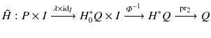 $$ \tilde{H} : P \times I \xrightarrow {\lambda \times {{\mathrm{id}}}_I} H_0^*Q \times I \xrightarrow {\varPhi ^{-1}} H^*Q \xrightarrow {~{{\mathrm{pr}}}_2~} Q $$