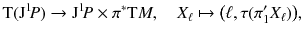 $$ \mathrm{T}(\mathrm J^1 \! P) \rightarrow \mathrm J^1 \! P \times \pi ^*\mathrm{T}M ,\quad X_{\ell }\mapsto \big ({\ell }, \tau (\pi _1' X_{\ell })\big ), $$