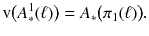 $$ \mathrm v\big (A^1_*({\ell })\big ) = A_*\big (\pi _1({\ell })\big ). $$