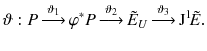 $$ \vartheta : P \mathop {\longrightarrow }\limits ^{\vartheta _1} \varphi ^*P \mathop {\longrightarrow }\limits ^{\vartheta _2} \tilde{E}_U \mathop {\longrightarrow }\limits ^{\vartheta _3} \mathrm J^1 \! \tilde{E}. $$