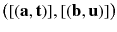 $$\big ([(\mathbf {a},\mathbf {t})] , [(\mathbf {b},\mathbf {u})]\big )$$