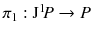 $$\pi _1: \mathrm J^1 \! P \rightarrow P$$