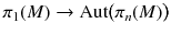 $$\pi _1(M) \rightarrow {{\mathrm{Aut}}}\big (\pi _n(M)\big )$$