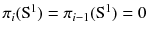 $$\pi _i(\mathrm S^1) = \pi _{i-1}(\mathrm S^1) = 0$$