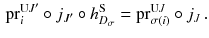 $$\begin{aligned} {{\mathrm{pr}}}^{\mathrm U J'}_{i}\circ j_{J'} \circ h_{D_\sigma }^\mathrm S = {{\mathrm{pr}}}^{\mathrm U J}_{\sigma (i)}\circ j_J \,. \end{aligned}$$