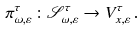 $$\begin{aligned} \pi ^\tau _{\omega ,\varepsilon }: {\mathscr {S}}^\tau _{\omega ,\varepsilon } \rightarrow V^\tau _{x,\varepsilon } \, . \end{aligned}$$