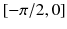 $$[-\pi /2, 0]$$