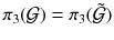 $$\pi _3(\mathcal{G}) = \pi _3({\tilde{\mathcal{G}}})$$