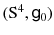 $$(\mathrm S^4, {{\mathsf {g}}}_0)$$