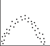 A scatterplot with no title and no axis labels. There are about 40 data points that together form the shape of an upside down U.