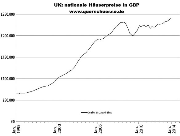 http://www.querschuesse.de/wp-content/uploads/2014/01/1a151.jpg